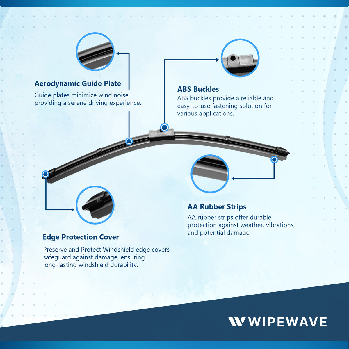 Wiper blade product breakdown explaining product parts