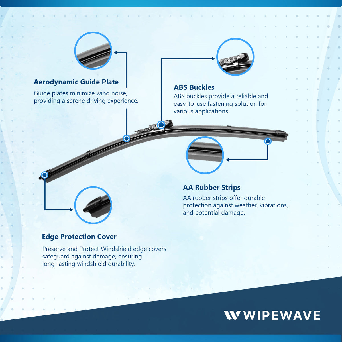 Wiper blade product infographic