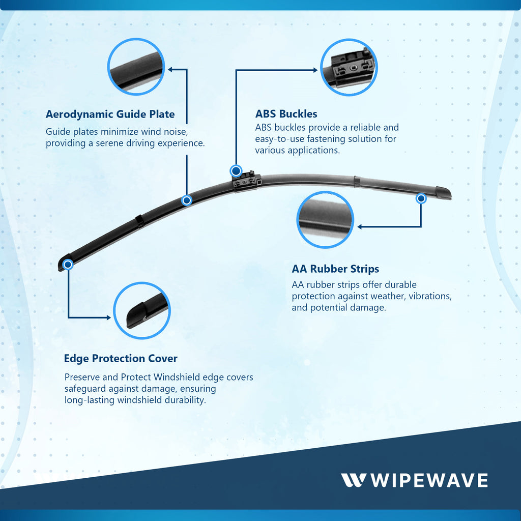 Wiper blade product infographic
