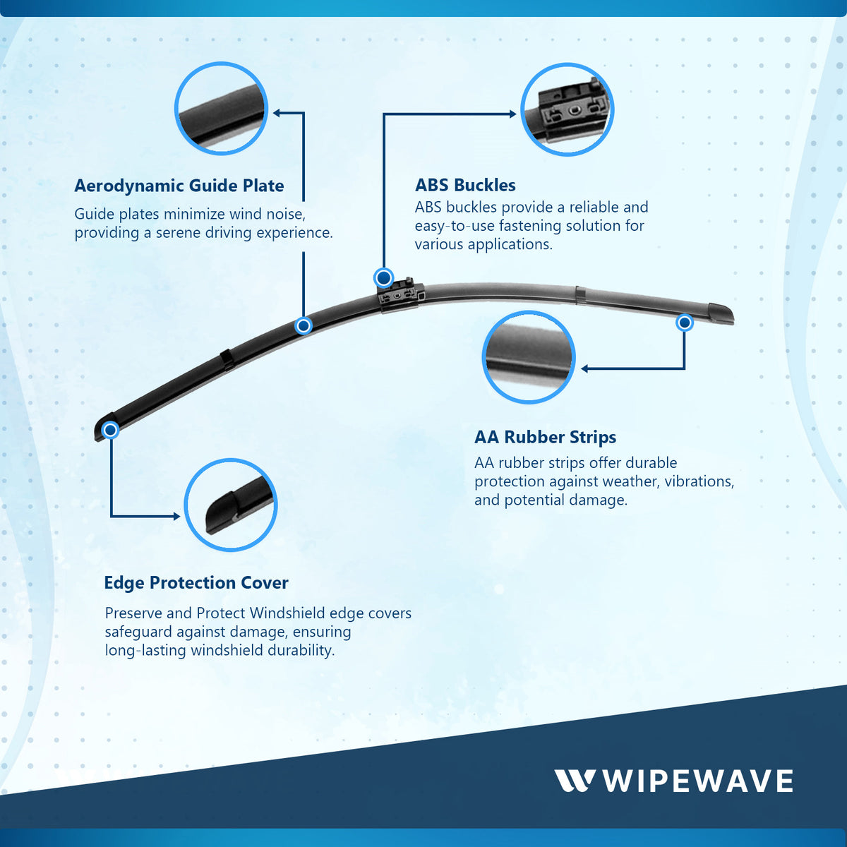 Wiper blade product infographic