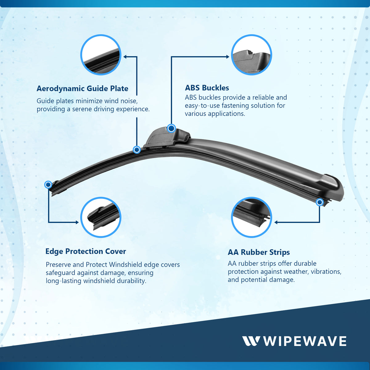 Wiper blade product infographic