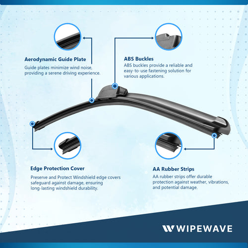 Wiper blade product infographic