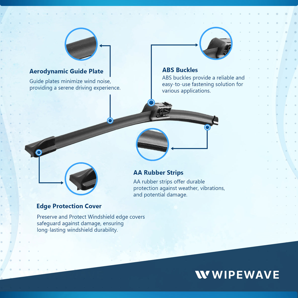 Wiper blade infographic